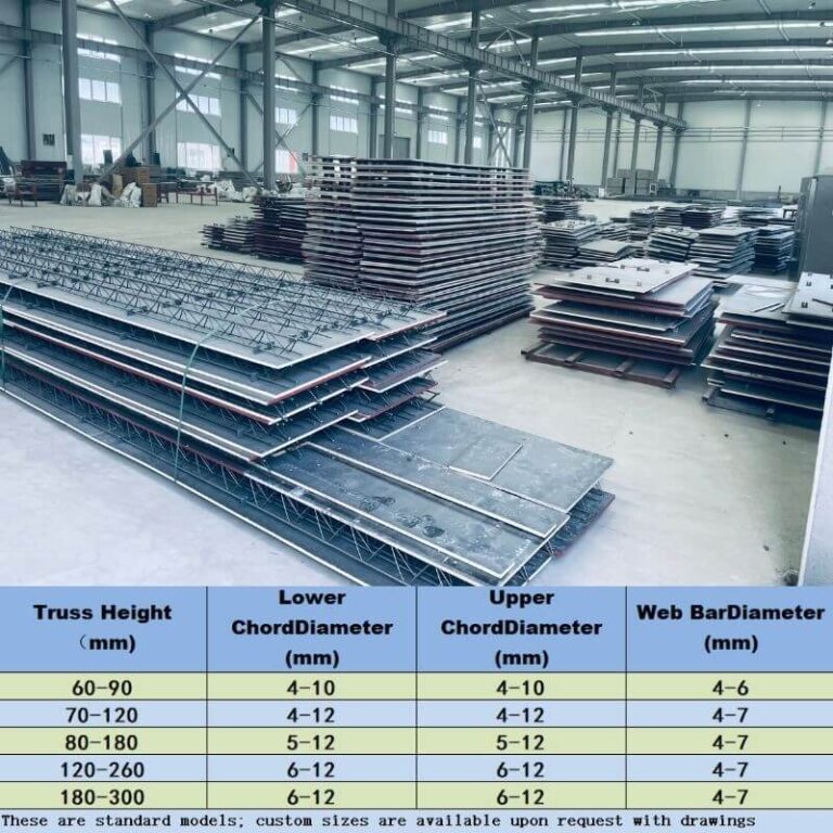 lattice girder-steel bar truss-half slab-double wall-lattice girder slab-steel reinforcement truss07